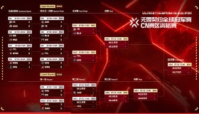 纪录诞生：TenZ达成全球2000杀，成历史第一人